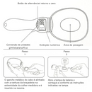 Colher Medidora Digital para Alimentos de Pets