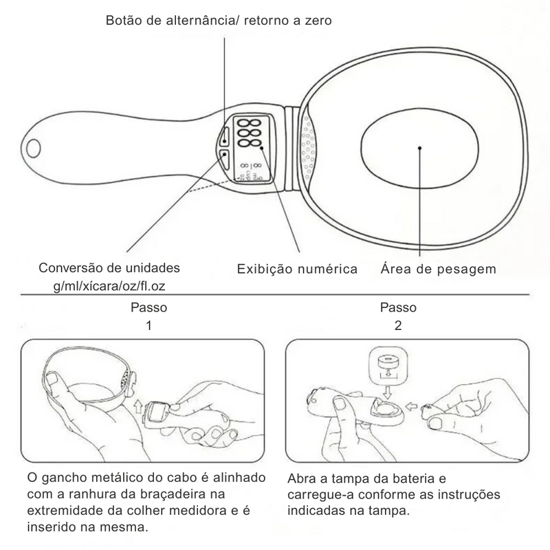 Colher Medidora Digital para Alimentos de Pets