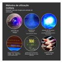 Caneta Veterinária com Luz UV – Lâmpada de Wood para Detecção de Fungos em Pets | À Prova D’Água e Recarga USB